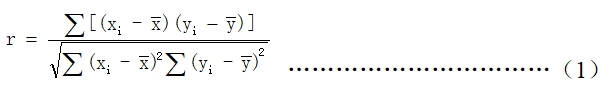 唾液酸檢測試劑盒(酶法)注冊技術(shù)審查指導(dǎo)原則(2016年第29號)(圖2) 唾液酸檢測試劑盒(酶法)注冊技術(shù)審查指導(dǎo)原則(2016年第29號)(圖2)