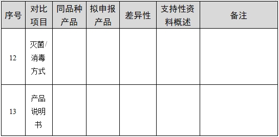 醫(yī)用磁共振成像系統(tǒng)臨床評價(jià)技術(shù)審查指導(dǎo)原則(2017年第6號)(圖10) 醫(yī)用磁共振成像系統(tǒng)臨床評價(jià)技術(shù)審查指導(dǎo)原則(2017年第6號)(圖10)
