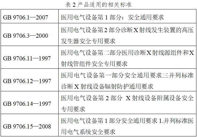 口腔頜面錐形束計(jì)算機(jī)體層攝影設(shè)備注冊(cè)技術(shù)審查指導(dǎo)原則(2017年第6號(hào))(圖3) 口腔頜面錐形束計(jì)算機(jī)體層攝影設(shè)備注冊(cè)技術(shù)審查指導(dǎo)原則(2017年第6號(hào))(圖3)