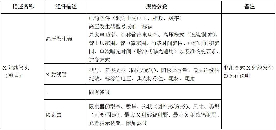 口腔頜面錐形束計(jì)算機(jī)體層攝影設(shè)備注冊(cè)技術(shù)審查指導(dǎo)原則(2017年第6號(hào))(圖6) 口腔頜面錐形束計(jì)算機(jī)體層攝影設(shè)備注冊(cè)技術(shù)審查指導(dǎo)原則(2017年第6號(hào))(圖6)