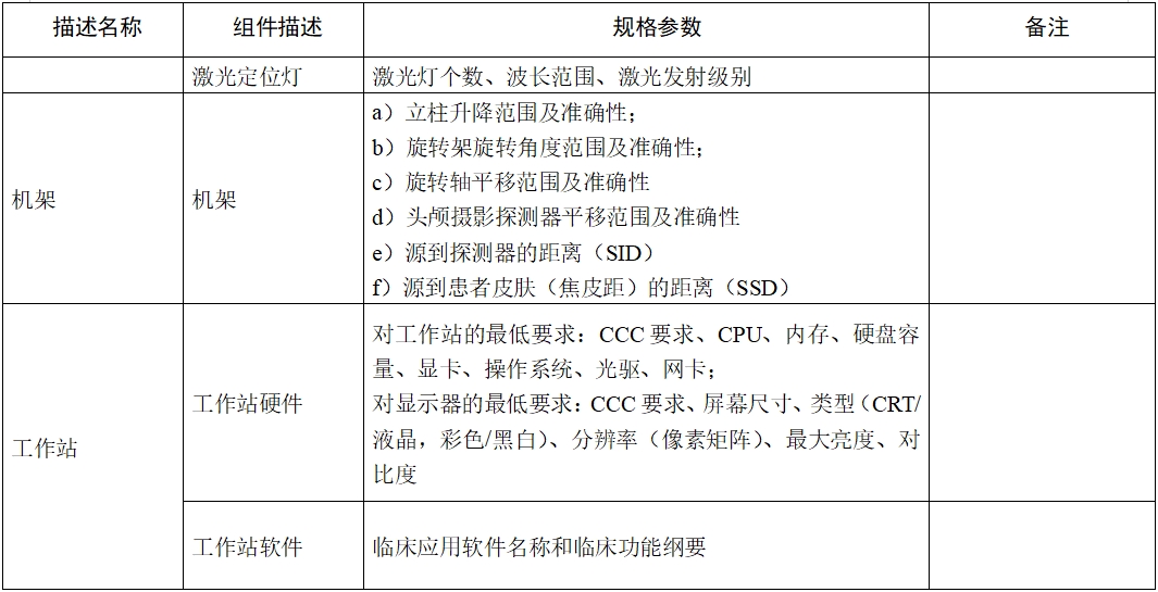 口腔頜面錐形束計(jì)算機(jī)體層攝影設(shè)備注冊(cè)技術(shù)審查指導(dǎo)原則(2017年第6號(hào))(圖8) 口腔頜面錐形束計(jì)算機(jī)體層攝影設(shè)備注冊(cè)技術(shù)審查指導(dǎo)原則(2017年第6號(hào))(圖8)