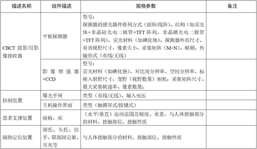 口腔頜面錐形束計(jì)算機(jī)體層攝影設(shè)備注冊(cè)技術(shù)審查指導(dǎo)原則(2017年第6號(hào))(圖7) 口腔頜面錐形束計(jì)算機(jī)體層攝影設(shè)備注冊(cè)技術(shù)審查指導(dǎo)原則(2017年第6號(hào))(圖7)