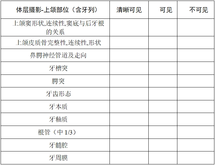口腔頜面錐形束計(jì)算機(jī)體層攝影設(shè)備注冊(cè)技術(shù)審查指導(dǎo)原則(2017年第6號(hào))(圖9) 口腔頜面錐形束計(jì)算機(jī)體層攝影設(shè)備注冊(cè)技術(shù)審查指導(dǎo)原則(2017年第6號(hào))(圖9)