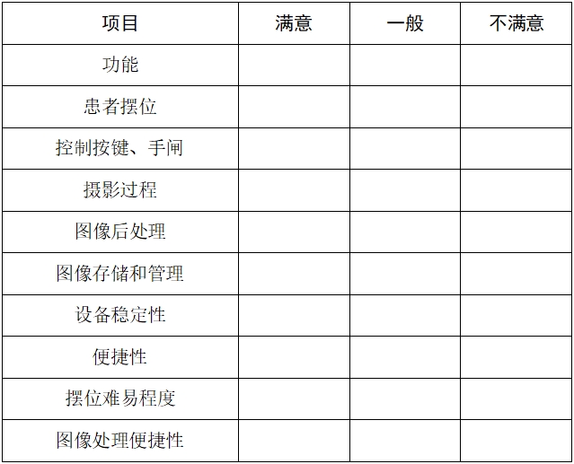 口腔頜面錐形束計(jì)算機(jī)體層攝影設(shè)備注冊(cè)技術(shù)審查指導(dǎo)原則(2017年第6號(hào))(圖14) 口腔頜面錐形束計(jì)算機(jī)體層攝影設(shè)備注冊(cè)技術(shù)審查指導(dǎo)原則(2017年第6號(hào))(圖14)