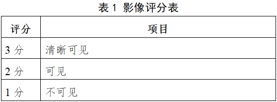 醫(yī)用X射線診斷設(shè)備(第三類)同品種臨床評價注冊審查指導(dǎo)原則(2023年第30號)(圖1) 醫(yī)用X射線診斷設(shè)備(第三類)同品種臨床評價注冊審查指導(dǎo)原則(2023年第30號)(圖1)