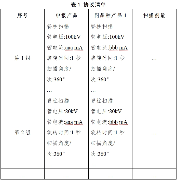 醫(yī)用X射線診斷設(shè)備(第三類)同品種臨床評價注冊審查指導(dǎo)原則(2023年第30號)(圖5) 醫(yī)用X射線診斷設(shè)備(第三類)同品種臨床評價注冊審查指導(dǎo)原則(2023年第30號)(圖5)