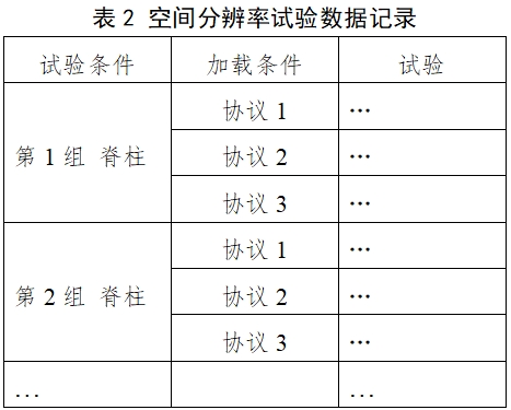 醫(yī)用X射線診斷設(shè)備(第三類)同品種臨床評價注冊審查指導(dǎo)原則(2023年第30號)(圖6) 醫(yī)用X射線診斷設(shè)備(第三類)同品種臨床評價注冊審查指導(dǎo)原則(2023年第30號)(圖6)