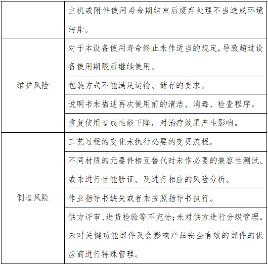 高流量呼吸治療設(shè)備注冊(cè)審查指導(dǎo)原則(2023年第26號(hào))(圖4) 高流量呼吸治療設(shè)備注冊(cè)審查指導(dǎo)原則(2023年第26號(hào))(圖4)