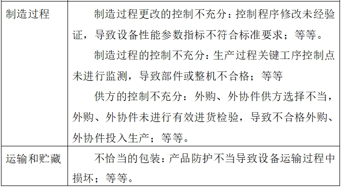 影像型超聲診斷設(shè)備(第二類(lèi))注冊(cè)技術(shù)審查指導(dǎo)原則(2017年第60號(hào))(圖7) 影像型超聲診斷設(shè)備(第二類(lèi))注冊(cè)技術(shù)審查指導(dǎo)原則(2017年第60號(hào))(圖7)