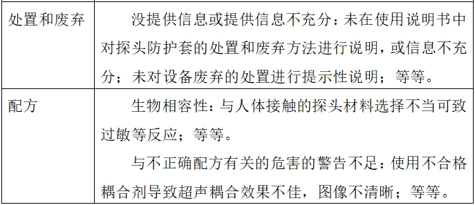 影像型超聲診斷設(shè)備(第二類(lèi))注冊(cè)技術(shù)審查指導(dǎo)原則(2017年第60號(hào))(圖9) 影像型超聲診斷設(shè)備(第二類(lèi))注冊(cè)技術(shù)審查指導(dǎo)原則(2017年第60號(hào))(圖9)
