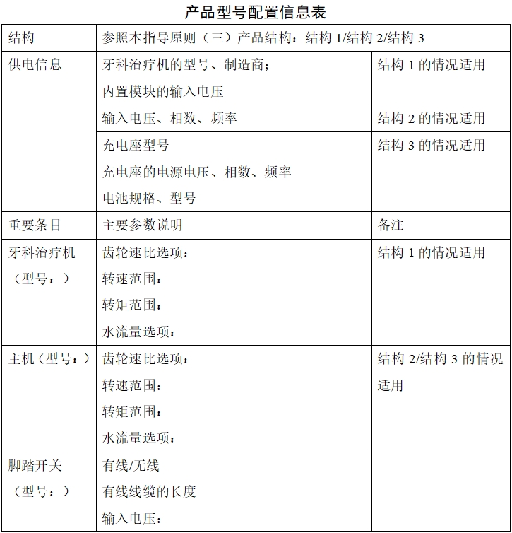 牙科種植機(jī)注冊(cè)技術(shù)審查指導(dǎo)原則(2017年第124號(hào))(圖7) 牙科種植機(jī)注冊(cè)技術(shù)審查指導(dǎo)原則(2017年第124號(hào))(圖7)