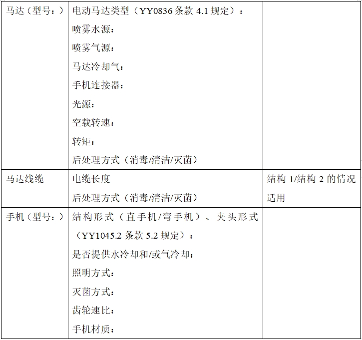 牙科種植機(jī)注冊(cè)技術(shù)審查指導(dǎo)原則(2017年第124號(hào))(圖8) 牙科種植機(jī)注冊(cè)技術(shù)審查指導(dǎo)原則(2017年第124號(hào))(圖8)