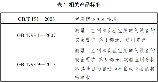 酶標(biāo)儀注冊(cè)技術(shù)審查指導(dǎo)原則(2017年第154號(hào))(圖3) 酶標(biāo)儀注冊(cè)技術(shù)審查指導(dǎo)原則(2017年第154號(hào))(圖3)