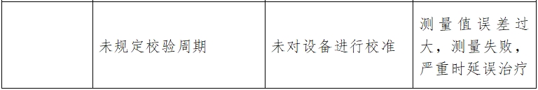 酶標(biāo)儀注冊(cè)技術(shù)審查指導(dǎo)原則(2017年第154號(hào))(圖10) 酶標(biāo)儀注冊(cè)技術(shù)審查指導(dǎo)原則(2017年第154號(hào))(圖10)