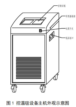 醫(yī)用控溫毯注冊(cè)技術(shù)審查指導(dǎo)原則(2017年修訂版)(2017年第177號(hào))(圖1) 醫(yī)用控溫毯注冊(cè)技術(shù)審查指導(dǎo)原則(2017年修訂版)(2017年第177號(hào))(圖1)