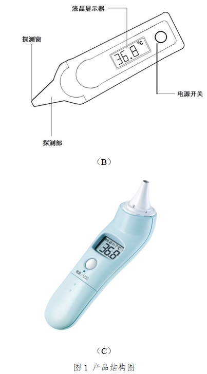 耳腔式醫(yī)用紅外體溫計注冊技術審查指導原則(2017年第180號)(圖2) 耳腔式醫(yī)用紅外體溫計注冊技術審查指導原則(2017年第180號)(圖2)
