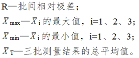 胱抑素C測定試劑(膠乳透射免疫比濁法)注冊技術(shù)審查指導(dǎo)原則(2017年第213號)(圖3) 胱抑素C測定試劑(膠乳透射免疫比濁法)注冊技術(shù)審查指導(dǎo)原則(2017年第213號)(圖3)