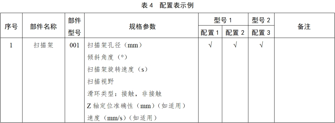X射線計(jì)算機(jī)體層攝影設(shè)備注冊(cè)技術(shù)審查指導(dǎo)原則(2018年第26號(hào))(圖7) X射線計(jì)算機(jī)體層攝影設(shè)備注冊(cè)技術(shù)審查指導(dǎo)原則(2018年第26號(hào))(圖7)