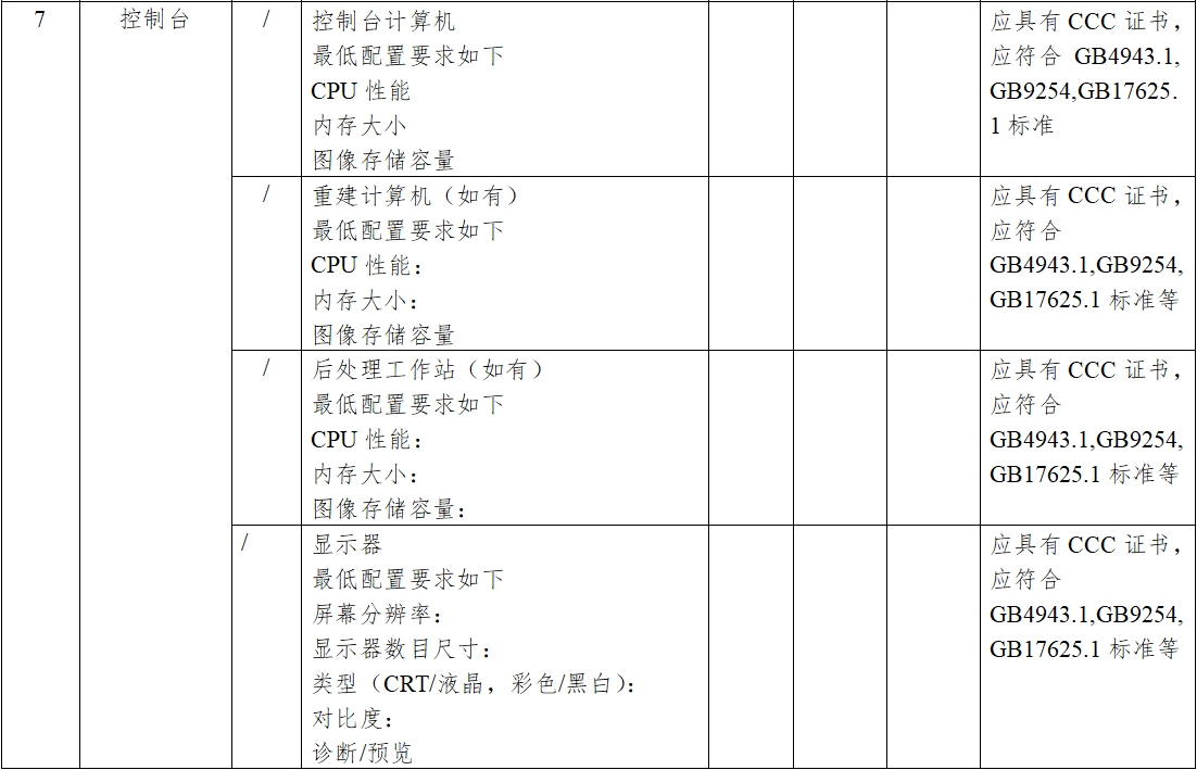 X射線計(jì)算機(jī)體層攝影設(shè)備注冊(cè)技術(shù)審查指導(dǎo)原則(2018年第26號(hào))(圖10) X射線計(jì)算機(jī)體層攝影設(shè)備注冊(cè)技術(shù)審查指導(dǎo)原則(2018年第26號(hào))(圖10)