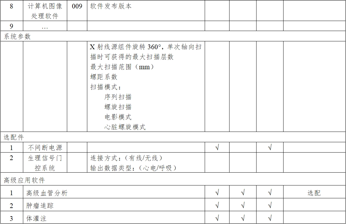 X射線計(jì)算機(jī)體層攝影設(shè)備注冊(cè)技術(shù)審查指導(dǎo)原則(2018年第26號(hào))(圖11) X射線計(jì)算機(jī)體層攝影設(shè)備注冊(cè)技術(shù)審查指導(dǎo)原則(2018年第26號(hào))(圖11)