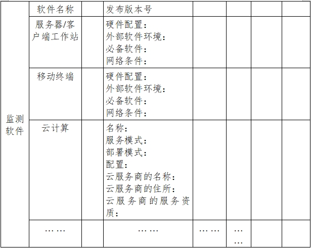 遠程監(jiān)測系統(tǒng)注冊審查指導(dǎo)原則（2024年第5號）(圖10)