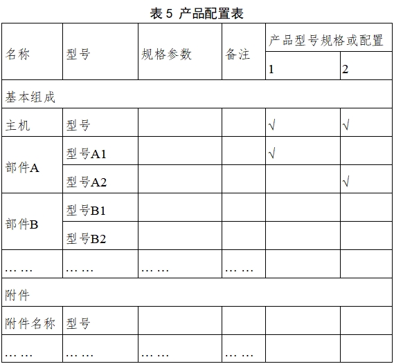 遠程監(jiān)測系統(tǒng)注冊審查指導(dǎo)原則（2024年第5號）(圖11)