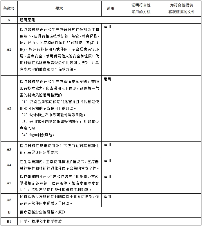 眼科光學(xué)相干斷層掃描儀注冊技術(shù)審查指導(dǎo)原則(2018年第44號)(圖1) 眼科光學(xué)相干斷層掃描儀注冊技術(shù)審查指導(dǎo)原則(2018年第44號)(圖1)