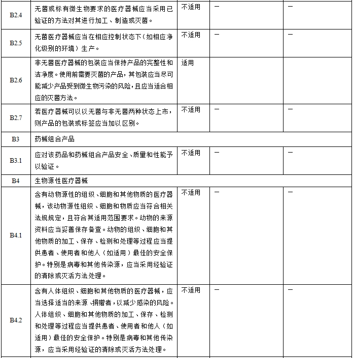 眼科光學(xué)相干斷層掃描儀注冊技術(shù)審查指導(dǎo)原則(2018年第44號)(圖3) 眼科光學(xué)相干斷層掃描儀注冊技術(shù)審查指導(dǎo)原則(2018年第44號)(圖3)
