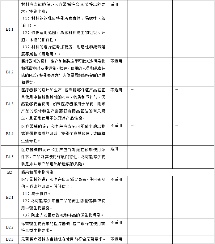 眼科光學(xué)相干斷層掃描儀注冊技術(shù)審查指導(dǎo)原則(2018年第44號)(圖2) 眼科光學(xué)相干斷層掃描儀注冊技術(shù)審查指導(dǎo)原則(2018年第44號)(圖2)