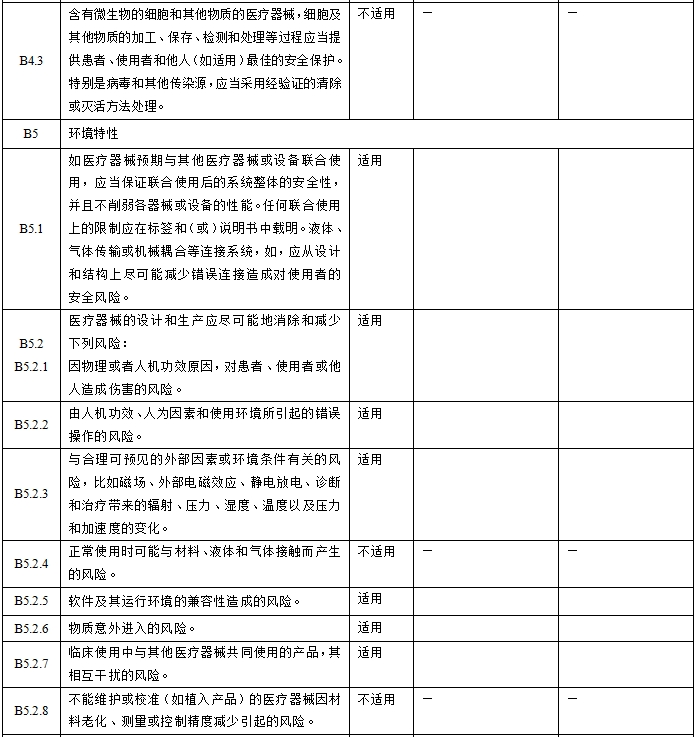 眼科光學(xué)相干斷層掃描儀注冊技術(shù)審查指導(dǎo)原則(2018年第44號)(圖4) 眼科光學(xué)相干斷層掃描儀注冊技術(shù)審查指導(dǎo)原則(2018年第44號)(圖4)