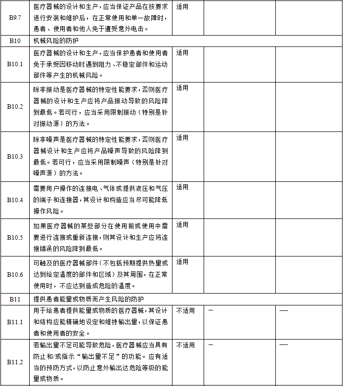 眼科光學(xué)相干斷層掃描儀注冊技術(shù)審查指導(dǎo)原則(2018年第44號)(圖7) 眼科光學(xué)相干斷層掃描儀注冊技術(shù)審查指導(dǎo)原則(2018年第44號)(圖7)
