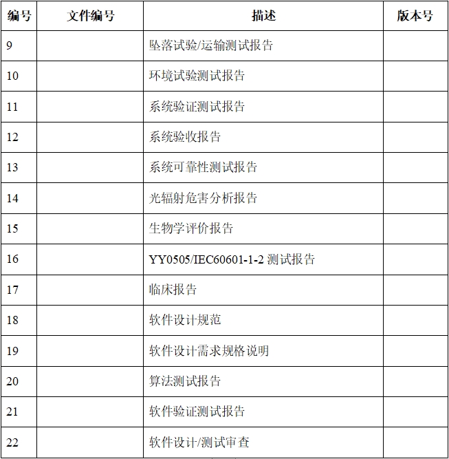 眼科光學(xué)相干斷層掃描儀注冊技術(shù)審查指導(dǎo)原則(2018年第44號)(圖12) 眼科光學(xué)相干斷層掃描儀注冊技術(shù)審查指導(dǎo)原則(2018年第44號)(圖12)