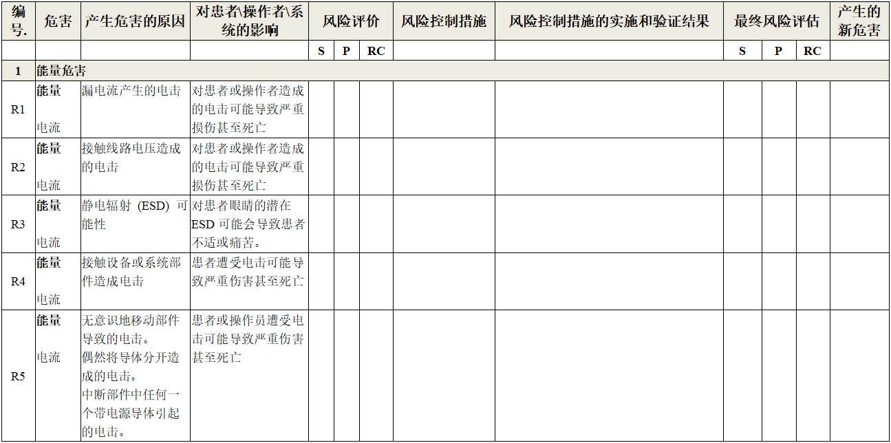 眼科光學(xué)相干斷層掃描儀注冊技術(shù)審查指導(dǎo)原則(2018年第44號)(圖16) 眼科光學(xué)相干斷層掃描儀注冊技術(shù)審查指導(dǎo)原則(2018年第44號)(圖16)