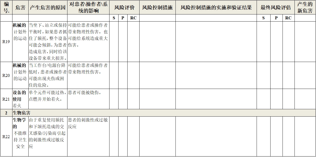 眼科光學(xué)相干斷層掃描儀注冊技術(shù)審查指導(dǎo)原則(2018年第44號)(圖19) 眼科光學(xué)相干斷層掃描儀注冊技術(shù)審查指導(dǎo)原則(2018年第44號)(圖19)
