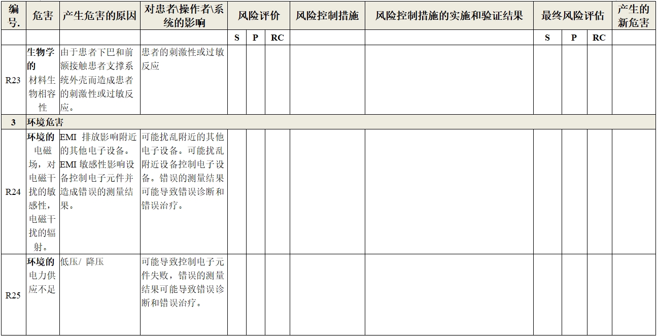 眼科光學(xué)相干斷層掃描儀注冊技術(shù)審查指導(dǎo)原則(2018年第44號)(圖20) 眼科光學(xué)相干斷層掃描儀注冊技術(shù)審查指導(dǎo)原則(2018年第44號)(圖20)