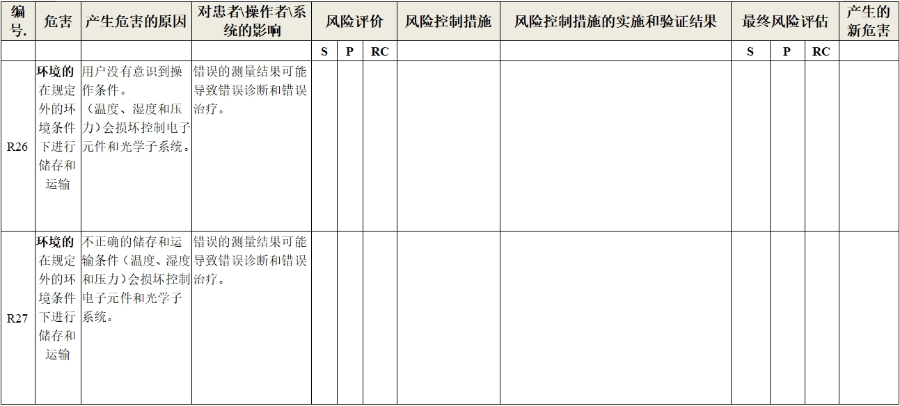 眼科光學(xué)相干斷層掃描儀注冊技術(shù)審查指導(dǎo)原則(2018年第44號)(圖21) 眼科光學(xué)相干斷層掃描儀注冊技術(shù)審查指導(dǎo)原則(2018年第44號)(圖21)