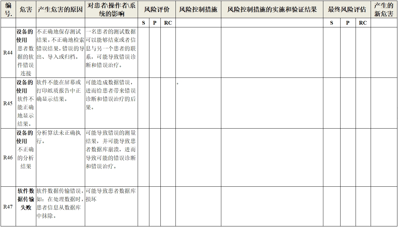 眼科光學(xué)相干斷層掃描儀注冊技術(shù)審查指導(dǎo)原則(2018年第44號)(圖26) 眼科光學(xué)相干斷層掃描儀注冊技術(shù)審查指導(dǎo)原則(2018年第44號)(圖26)