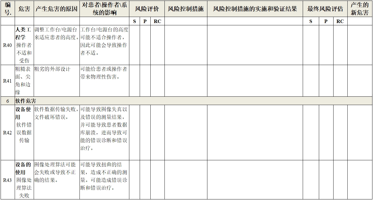 眼科光學(xué)相干斷層掃描儀注冊技術(shù)審查指導(dǎo)原則(2018年第44號)(圖25) 眼科光學(xué)相干斷層掃描儀注冊技術(shù)審查指導(dǎo)原則(2018年第44號)(圖25)