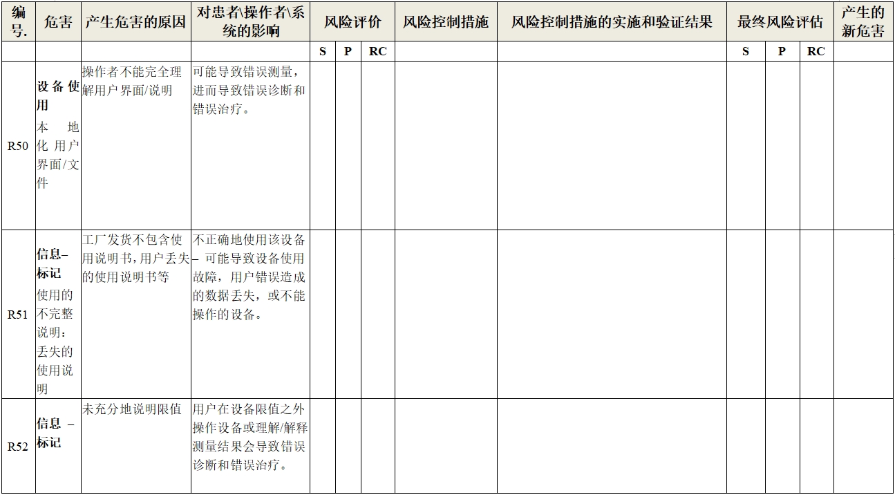 眼科光學(xué)相干斷層掃描儀注冊技術(shù)審查指導(dǎo)原則(2018年第44號)(圖28) 眼科光學(xué)相干斷層掃描儀注冊技術(shù)審查指導(dǎo)原則(2018年第44號)(圖28)