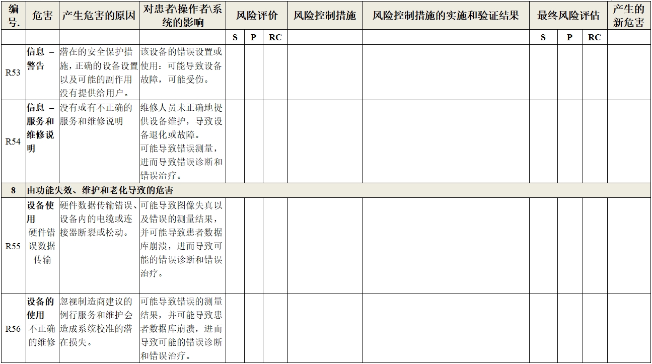 眼科光學(xué)相干斷層掃描儀注冊技術(shù)審查指導(dǎo)原則(2018年第44號)(圖29) 眼科光學(xué)相干斷層掃描儀注冊技術(shù)審查指導(dǎo)原則(2018年第44號)(圖29)