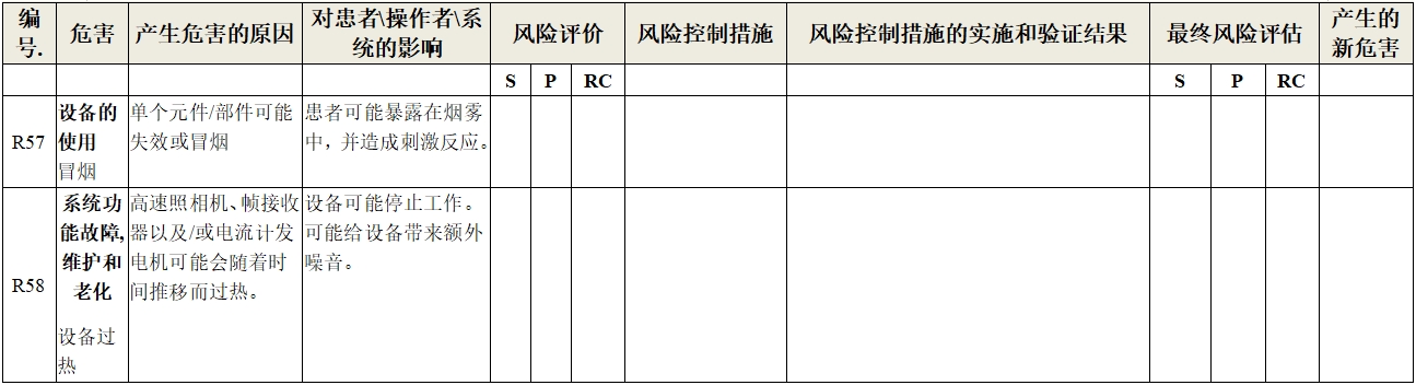 眼科光學(xué)相干斷層掃描儀注冊技術(shù)審查指導(dǎo)原則(2018年第44號)(圖30) 眼科光學(xué)相干斷層掃描儀注冊技術(shù)審查指導(dǎo)原則(2018年第44號)(圖30)