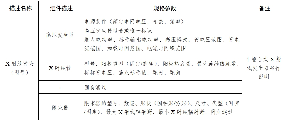 口腔曲面體層X射線機(jī)注冊技術(shù)審查指導(dǎo)原則(2018年第9號)(圖5) 口腔曲面體層X射線機(jī)注冊技術(shù)審查指導(dǎo)原則(2018年第9號)(圖5)