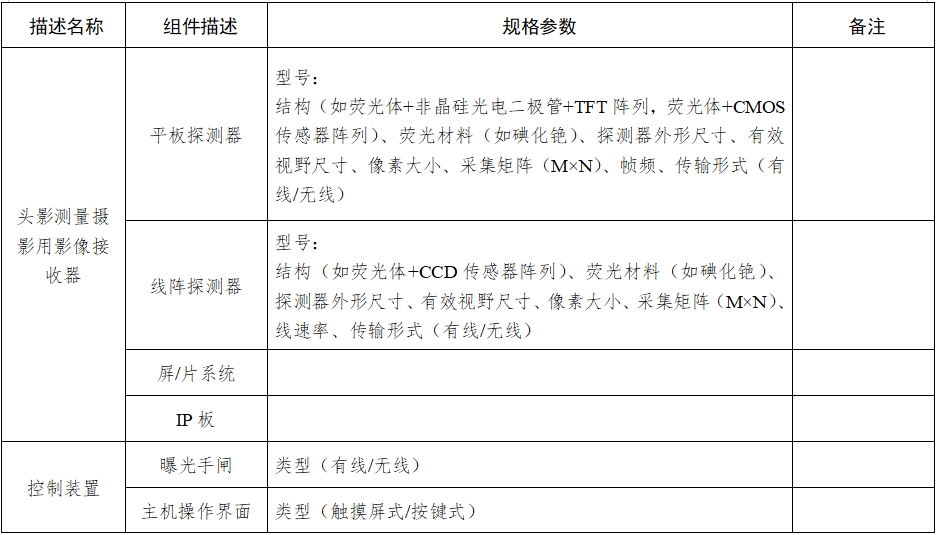 口腔曲面體層X射線機(jī)注冊技術(shù)審查指導(dǎo)原則(2018年第9號)(圖7) 口腔曲面體層X射線機(jī)注冊技術(shù)審查指導(dǎo)原則(2018年第9號)(圖7)