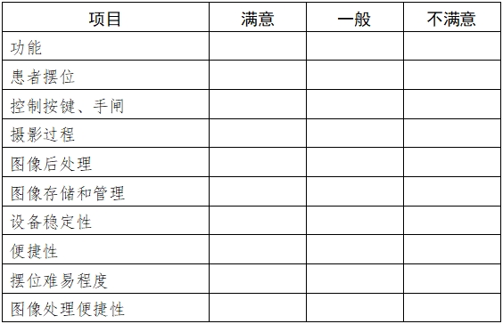 口腔曲面體層X射線機(jī)注冊技術(shù)審查指導(dǎo)原則(2018年第9號)(圖15) 口腔曲面體層X射線機(jī)注冊技術(shù)審查指導(dǎo)原則(2018年第9號)(圖15)