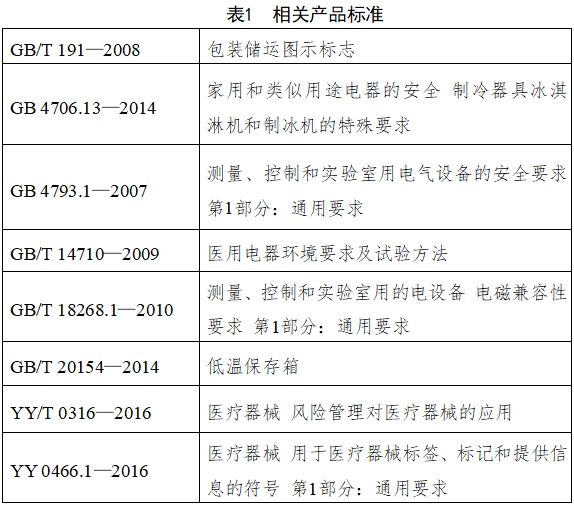 醫(yī)用低溫保存箱注冊(cè)技術(shù)審查指導(dǎo)原則(2018年第15號(hào))(圖2) 醫(yī)用低溫保存箱注冊(cè)技術(shù)審查指導(dǎo)原則(2018年第15號(hào))(圖2)