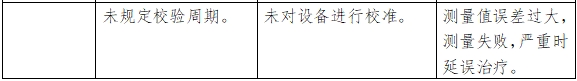 眼壓計(jì)注冊(cè)技術(shù)審查指導(dǎo)原則(2018年第25號(hào))(圖8) 眼壓計(jì)注冊(cè)技術(shù)審查指導(dǎo)原則(2018年第25號(hào))(圖8)
