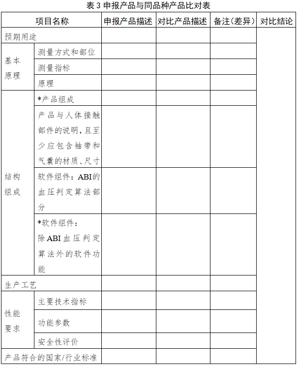 脈搏波速度和踝臂指數(shù)檢測產(chǎn)品注冊技術(shù)審查指導(dǎo)原則(2018年第25號)(圖6) 脈搏波速度和踝臂指數(shù)檢測產(chǎn)品注冊技術(shù)審查指導(dǎo)原則(2018年第25號)(圖6)