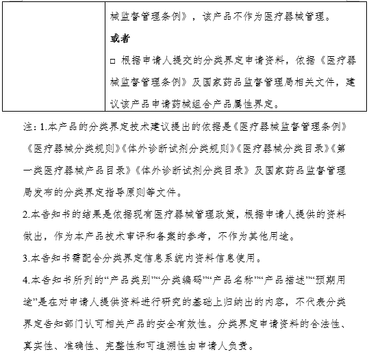 XX省（區(qū)、市）藥品監(jiān)督管理局醫(yī)療器械產(chǎn)品分類界定申請(qǐng)告知書（格式）（2024年第59號(hào)）(圖2)