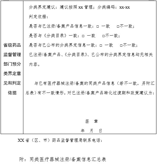 XX省（區(qū)、市）藥品監(jiān)督管理局醫(yī)療器械產(chǎn)品預(yù)分類界定意見(jiàn)書（格式）（2024年第59號(hào)）(圖2)
