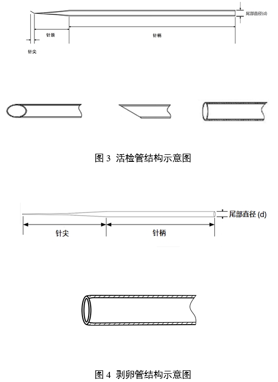 輔助生殖用顯微操作管注冊(cè)審查指導(dǎo)原則(2024年第19號(hào))(圖2) 輔助生殖用顯微操作管注冊(cè)審查指導(dǎo)原則(2024年第19號(hào))(圖2)